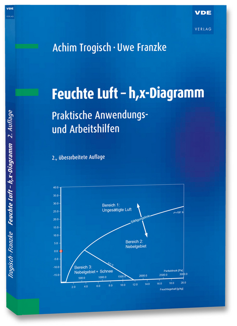 Feuchte Luft - h,x-Diagramm - Achim Trogisch, Uwe Franzke