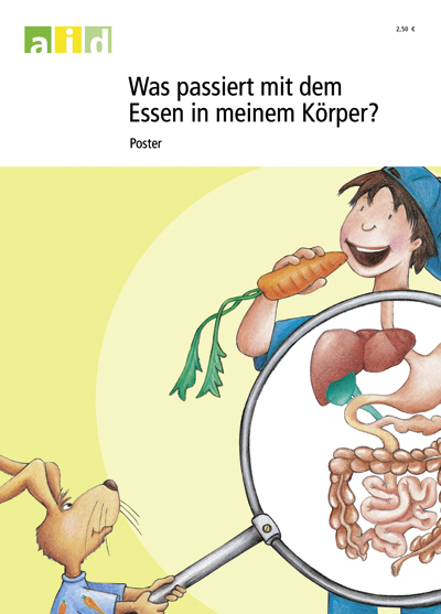 Was passiert mit dem Essen? - Claudia Laupert-Deick