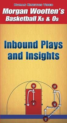 Inbound Plays and Insights Video - NTSC