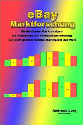 EBay Marktforschung