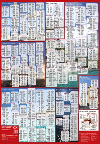 Türkisch-Deutsch Vokabelposter