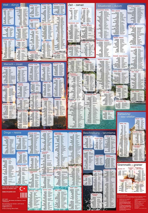 T&uuml;rkisch-Deutsch Vokabelposter - Werner Radler