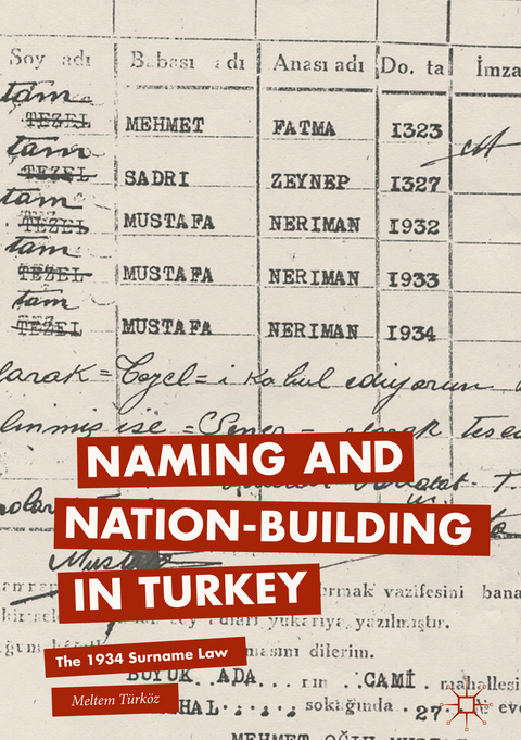 Naming and Nation-building in Turkey - Meltem T&uuml;rk&ouml;z