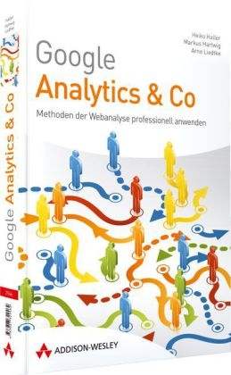Google Analytics und Co