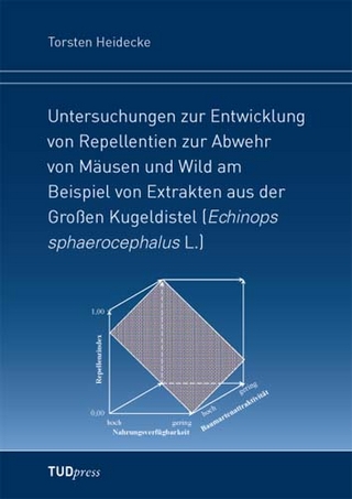 Untersuchungen zur Entwicklung von Repellentien zur Abwehr von Mäusen und Wild am Beispiel von Extrakten aus der Großen Kugeldistel (Echinops sphaerocephalus L.)