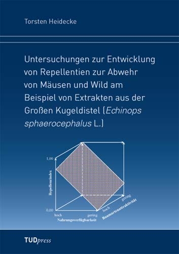 Untersuchungen zur Entwicklung von Repellentien zur Abwehr von M&auml;usen und Wild am Beispiel von Extrakten aus der Gro&szlig;en Kugeldistel (Echinops sphaerocephalus L.) - Torsten Heidecke
