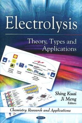 Electrolysis - 