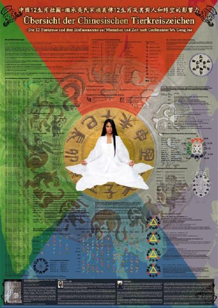 &bdquo;&Uuml;bersicht der Chinesischen Tierkreiszeichen - Die 12 Tierkreise und ihre Einflussnahme auf Menschen und Zeit nach Gro&szlig;meister Wu Gong Jue&ldquo; - Frank Behrendt,  Yun Yi Na