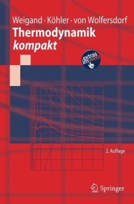 Thermodynamik kompakt