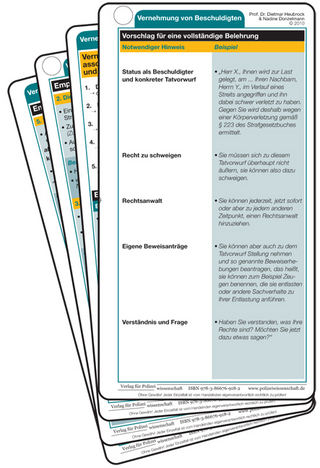 Einsatzkarten „Vernehmung von Beschuldigten“