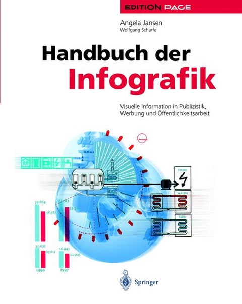Handbuch der Infografik - Angela Jansen, Wolfgang Scharfe