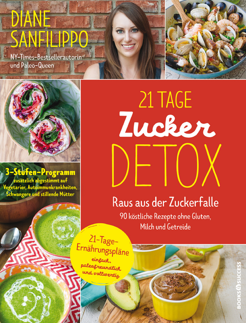 21-Tage-Zucker-Detox - Diane Sanfilippo