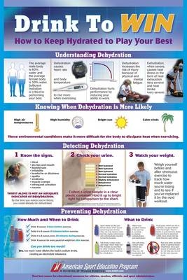 Drink to Win Poster -  American Sport Education Program