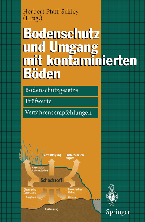 Bodenschutz und Umgang mit kontaminierten B&ouml;den - 