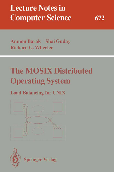 The MOSIX Distributed Operating System - Amnon Barak, Shai Guday, Richard G. Wheeler