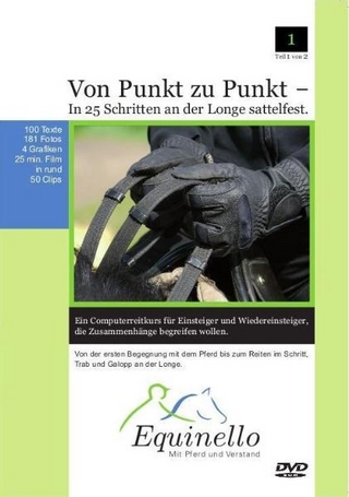 Von Punkt zu Punkt