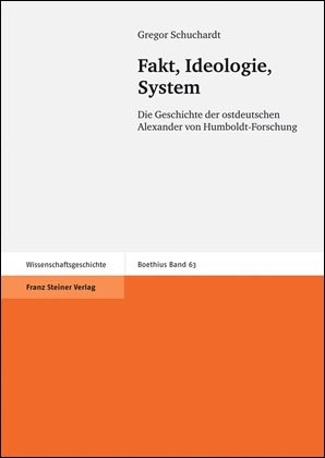Fakt, Ideologie, System