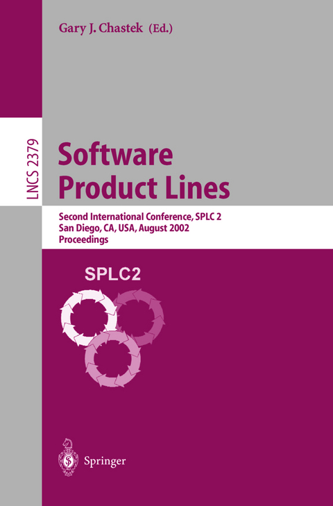 Software Product Lines - 