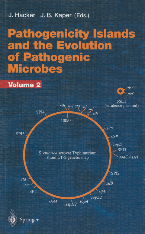 Pathogenicity Islands and the Evolution of Pathogenic Microbes - 