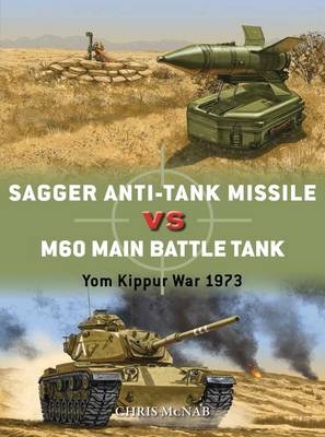 Sagger Anti-Tank Missile vs M60 Main Battle Tank