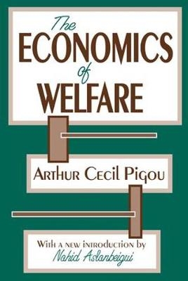 Economics of Welfare