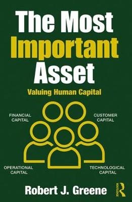 Most Important Asset