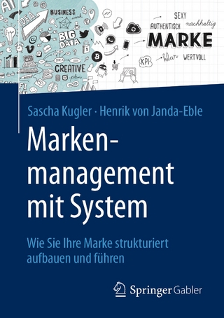 Markenmanagement mit System
