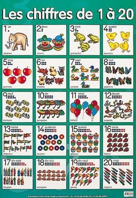 Les Chiffres De 1 a 20 (numbers 1 to 20)