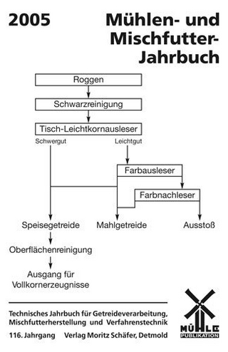 Mühlen- und Mischfutter-Jahrbuch 2005