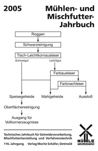 M&uuml;hlen- und Mischfutter-Jahrbuch 2005 - K Klaus Kunis