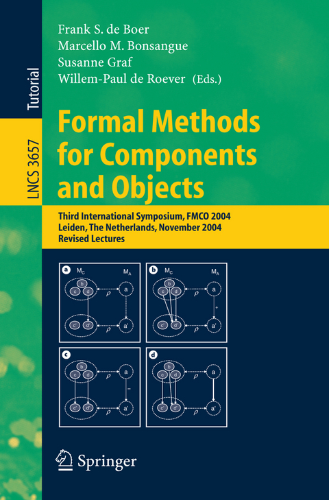 Formal Methods for Components and Objects - 