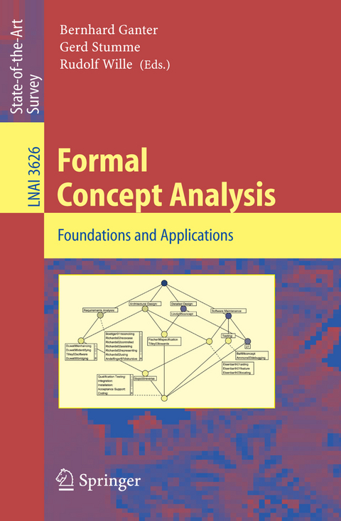 Formal Concept Analysis - 