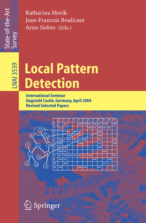 Local Pattern Detection - 