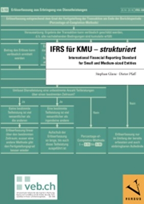 IFRS f&uuml;r KMU - strukturiert - Stephan Glanz, Dieter Pfaff