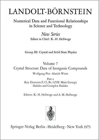 Key Elements F, Cl, Br, J (VIIth Main Group). Halides and Complex Halides / Schlüsselelemente F, Cl, Br, J (VII. Hauptgruppe). Halogenide und Halogenokomplexe