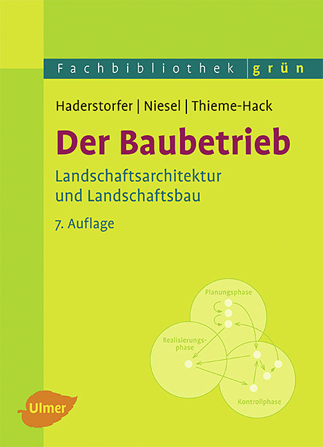 Der Baubetrieb - Rudolf Haderstorfer, Alfred Niesel, Martin Thieme-Hack