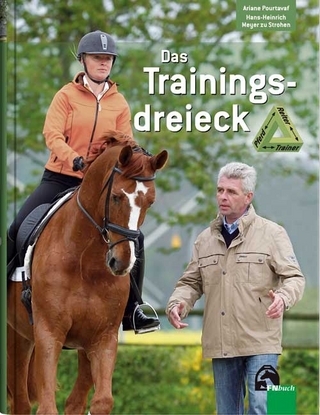 Das Trainingsdreieck - Pferd - Reiter - Trainer