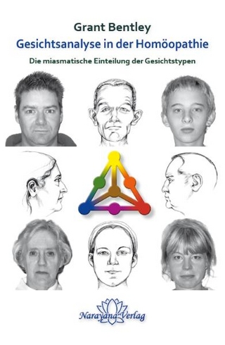 Gesichtsanalyse in der Homöopathie