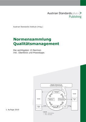 Normensammlung Qualit&auml;tsmanagement