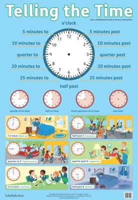 Telling the Time -  Schofield &  Sims