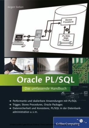Oracle PL/SQL