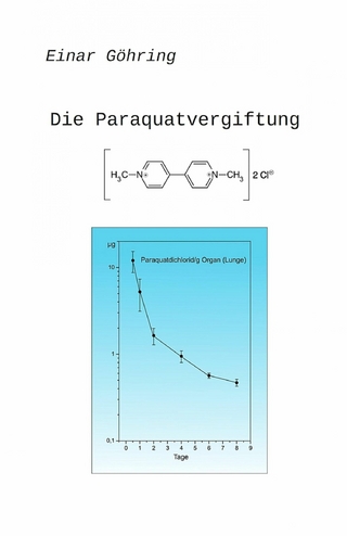Die Paraquatvergiftung