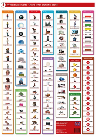 My first English Words - Meine ersten englischen Wörter