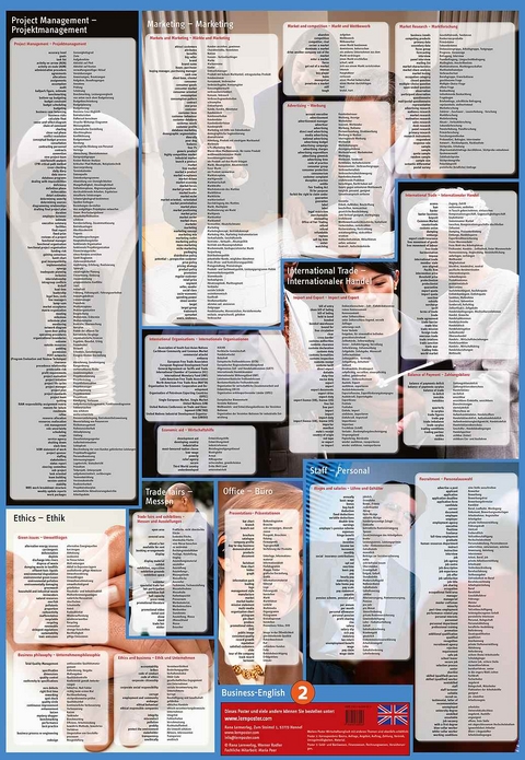 Poster Business-English II - Werner Radler