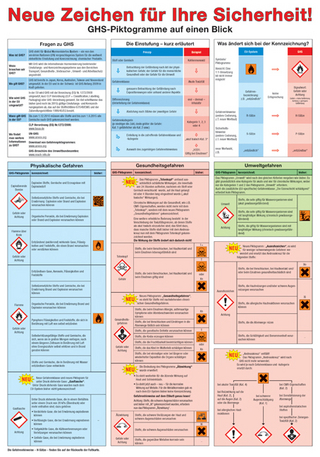 Wandtafel Neue Zeichen für Ihre Sicherheit!