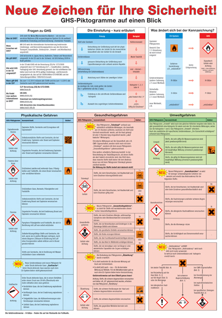 Wandtafel Neue Zeichen f&uuml;r Ihre Sicherheit! - Lutz Roth, Gabriele Rupp