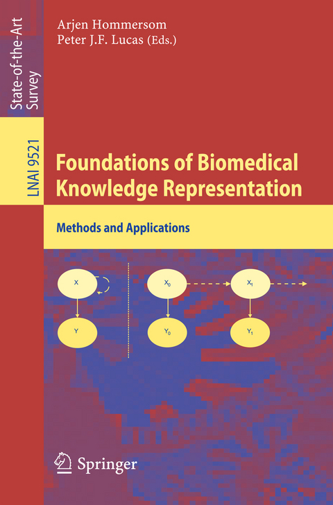 Foundations of Biomedical Knowledge Representation - 