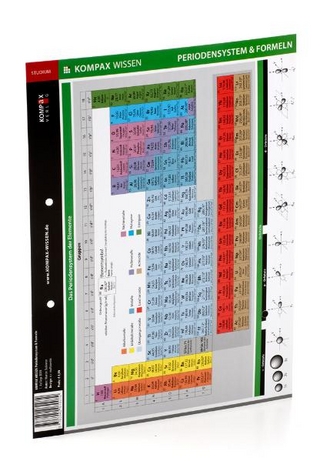 KOMPAX Wissen - Periodensystem & Formeln