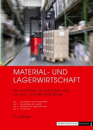 Material- und Lagerwirtschaft Powerpoint Folienprogramm