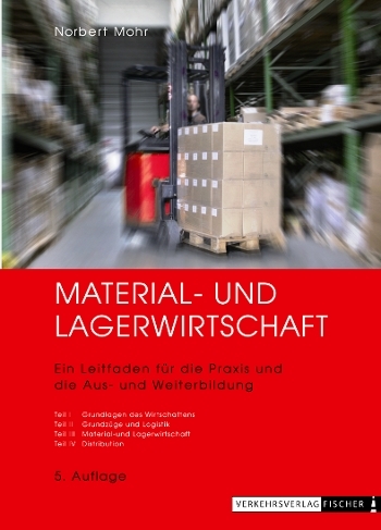 Material- und Lagerwirtschaft Powerpoint Folienprogramm